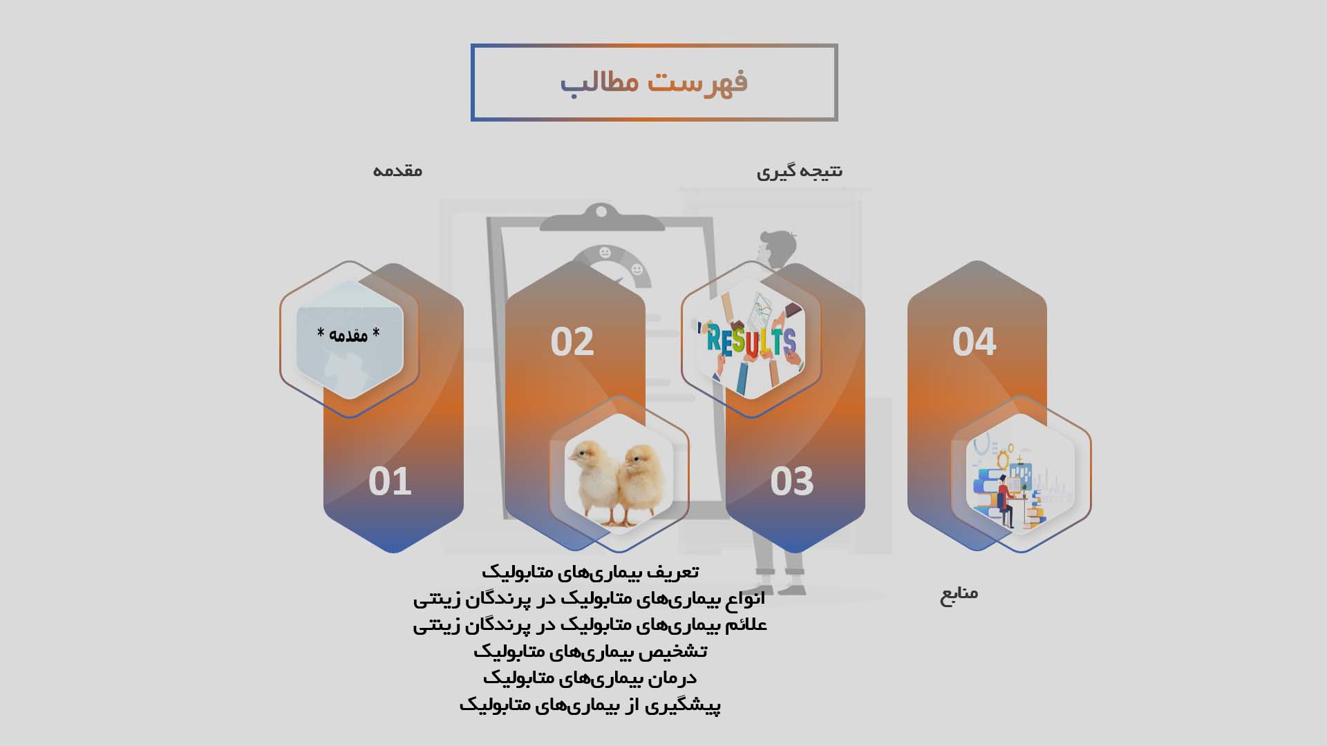 پاورپوینت بیماری‌های متابولیک در پرندگان زینتی